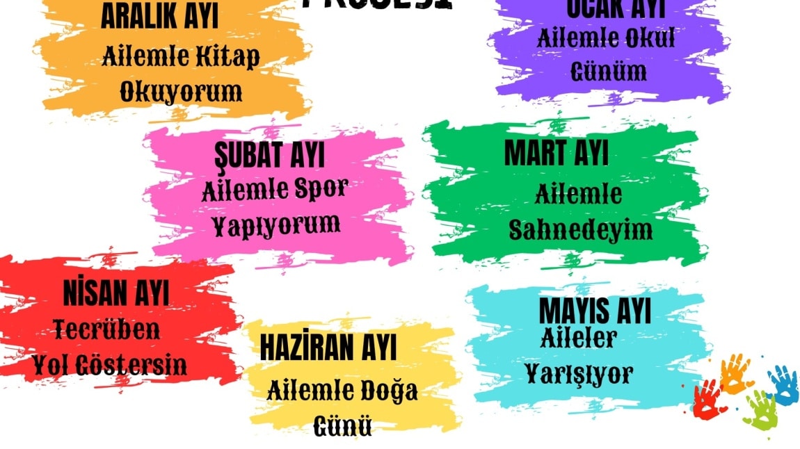 Ailemle Eğitim Yolculuğum Projesi ''Aileler Yarışıyor Etkinliği''